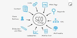 Tips SEO Efektif agar Website Anda Tidak Tenggelam di Google
