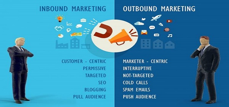 Pergeseran dari Outbound ke Inbound Marketing