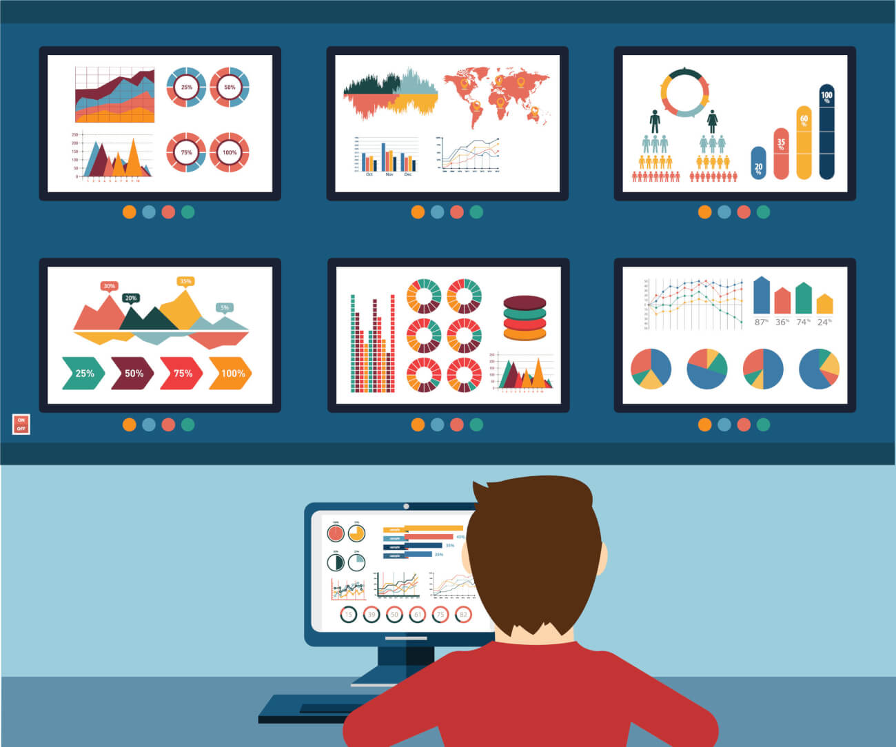 Keuntungan Menggunakan AI dalam Media Monitoring dan Analisis Sentimen