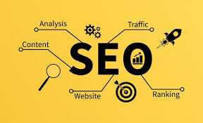 7 Cara Menaikkan SEO untuk Meningkatkan Peringkat Web