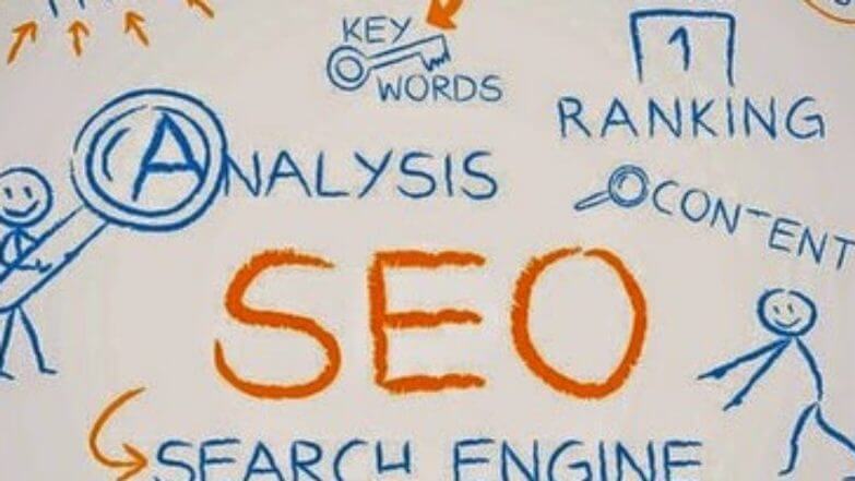Meningkatkan Visibilitas Website Bisnis Kecil Anda Melalui Promosi yang Efektif