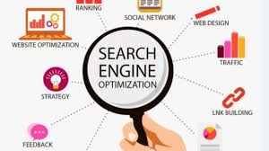 Cara Mengoptimasi Mesin Pencarian Di Google